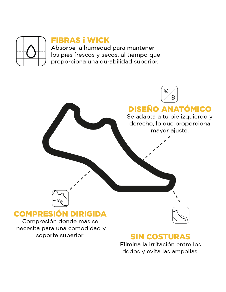 ELITE MAX CUSHION LOW CUT